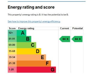 Energy performance certificate